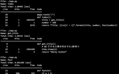 wsgi_lineprof wsgi_lineprof